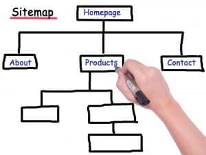 קידום אתרים - sitemap